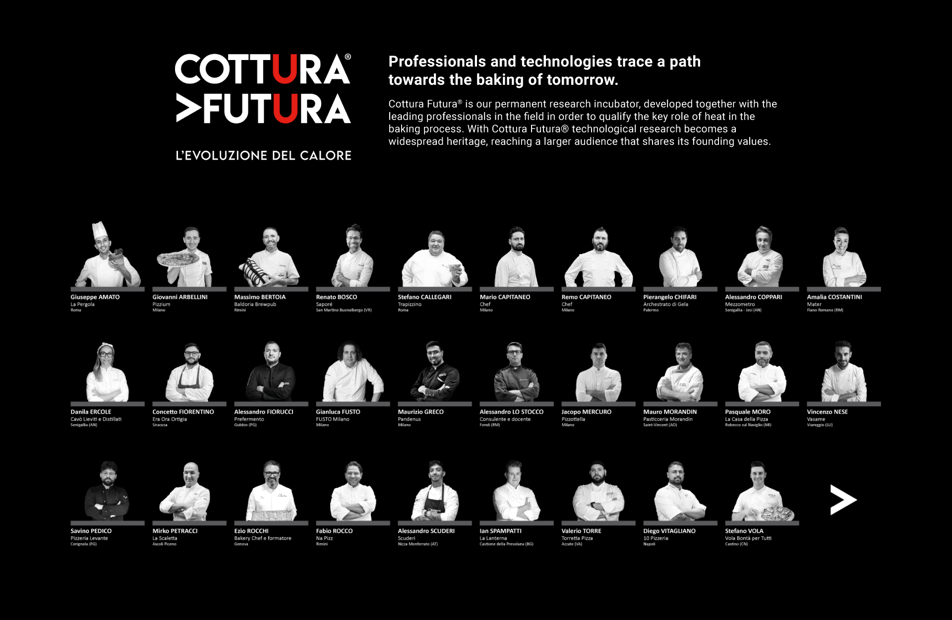 chef cottura futura txt 1