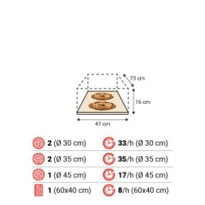 S50E 1camera spec 300x300