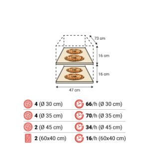 S50E 2camere spec 300x300