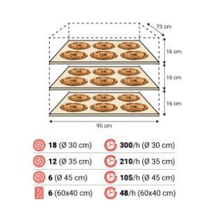 X100E 3camere spec 300x300