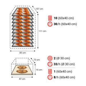 F100E S50E spec 300x300