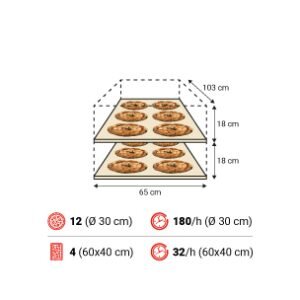 Amalfi A 2camere spec 300x300