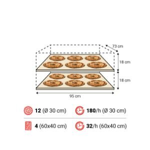 Amalfi B 2camere spec 300x300