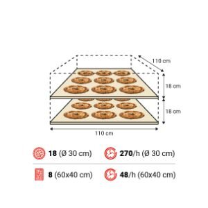 P110G B 2camere spec 300x300