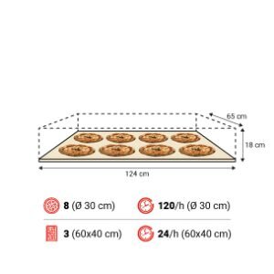 P120E A 1camera spec 300x300