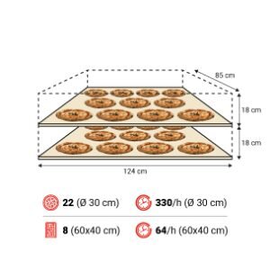 P120E B 2camere spec 300x300