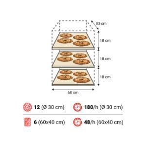 P60E 3camere spec 300x300