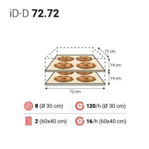 iD D 72 72 spec 300x300 1