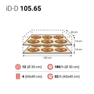 iD D 105 65 spec 300x300 1