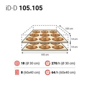 iD D 105 105 spec 300x300 1