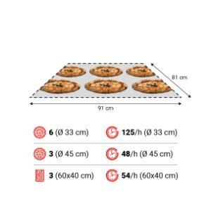 TT98E G 1camera spec 300x300 1