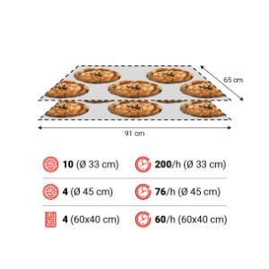 TT96E G 2camere spec 300x300 1