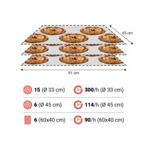 TT96E G 3camere spec 300x300 1