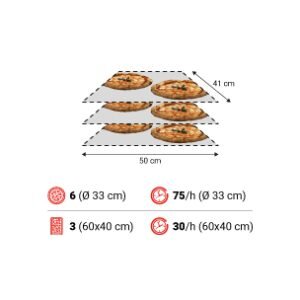 T64E G 3camere spec 300x300 1