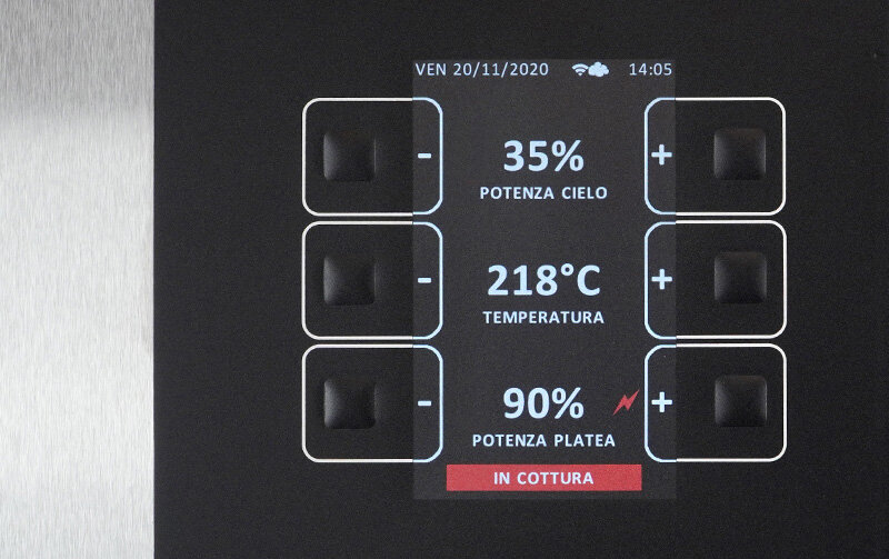 dual power technology serieS 1