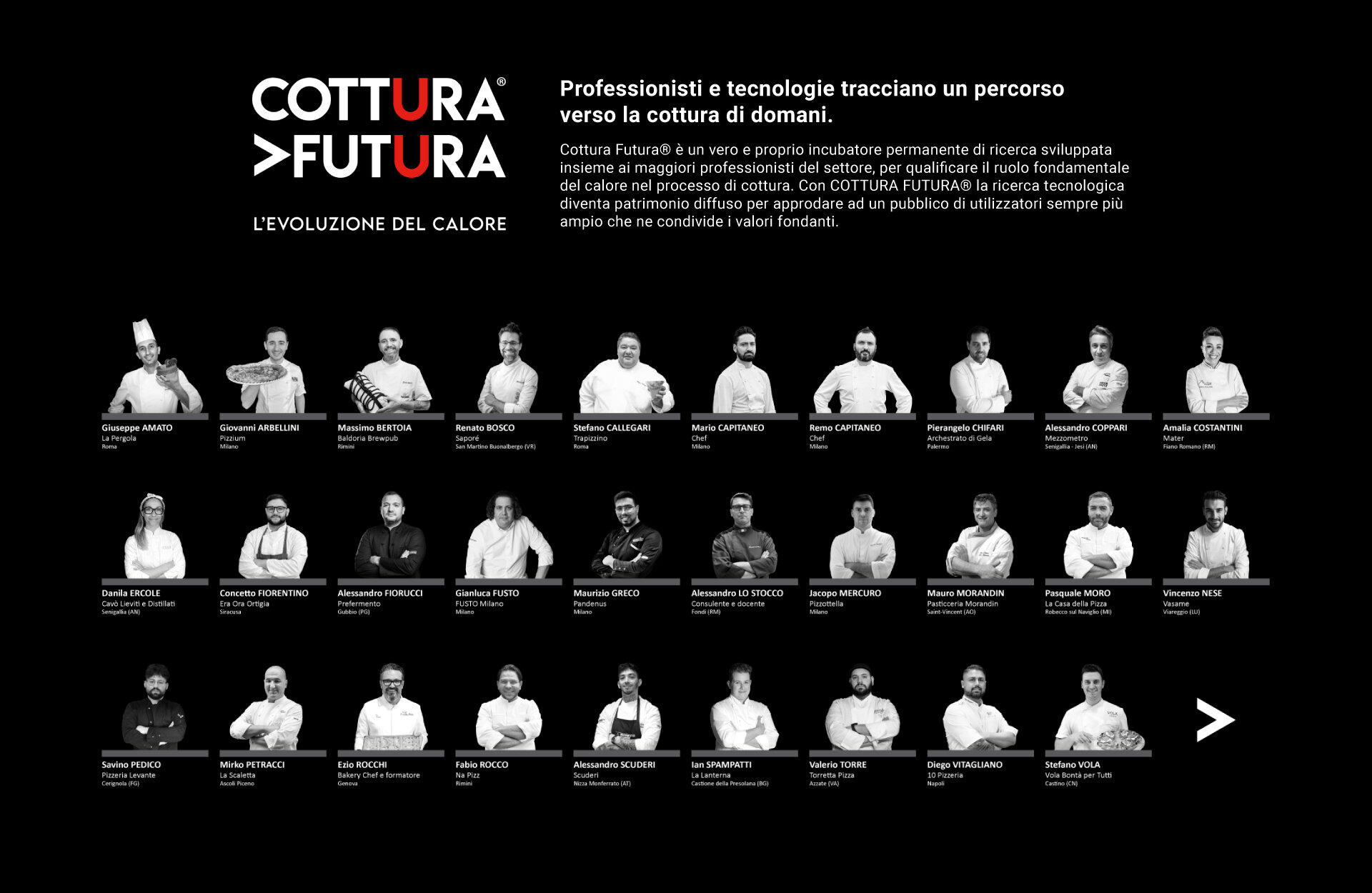 chef cottura futura txt ITA