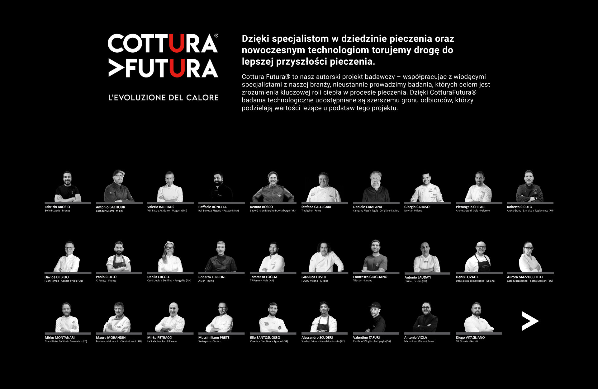 chef cottura futura txt POL 1