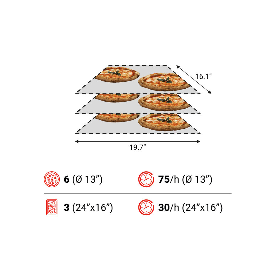 T64E 3camere spec USA