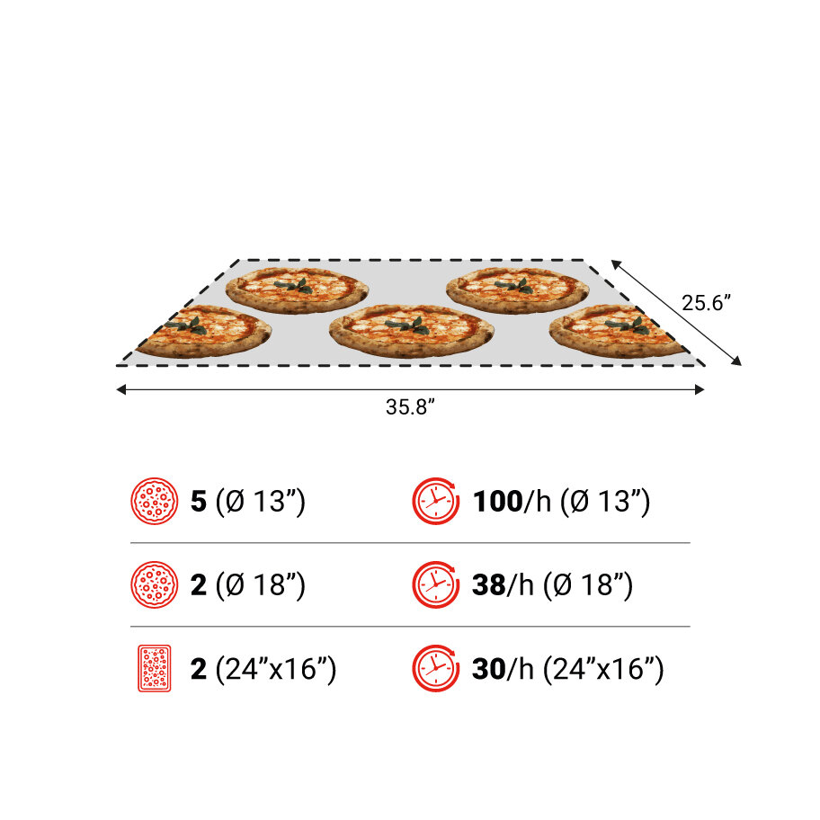 TT96E 1camera spec USA