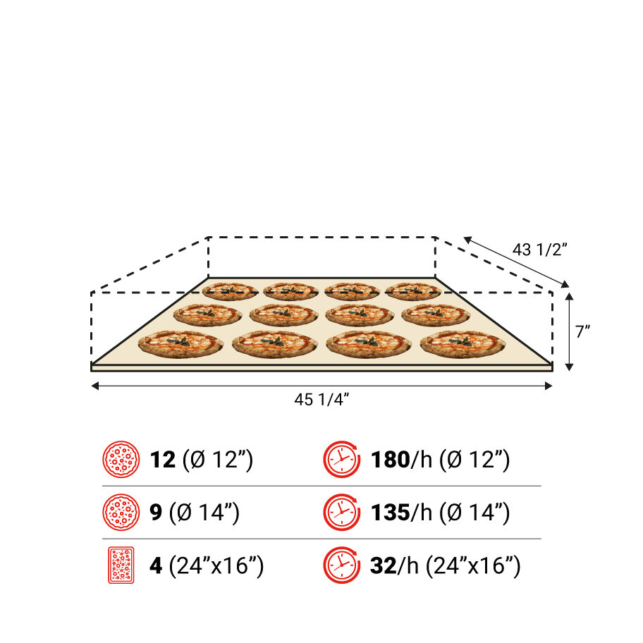 Amalfi D 1camera spec USA
