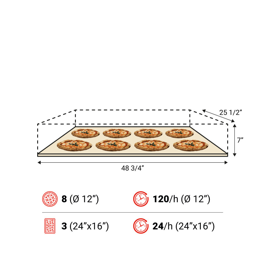 P120E A 1camera spec USA
