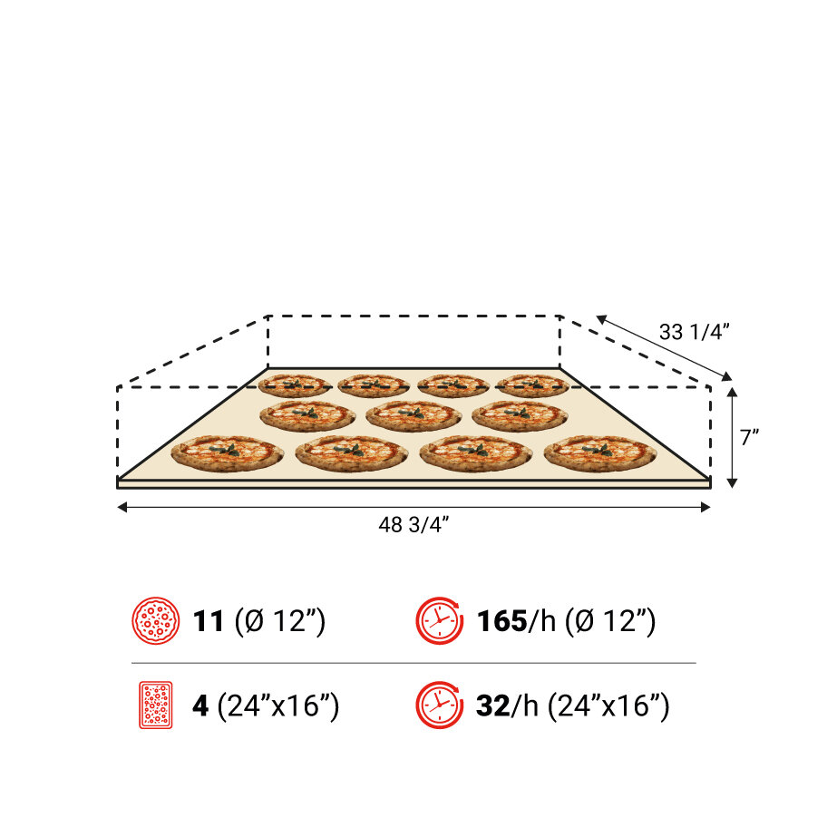 P120E B 1camera spec USA