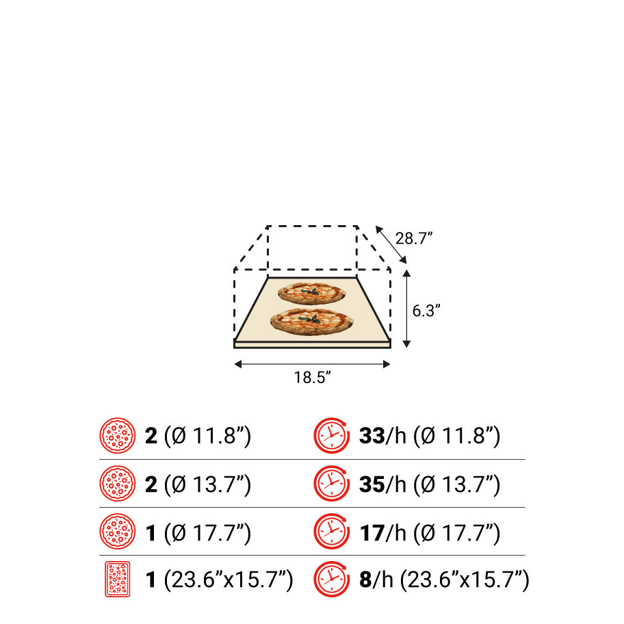 S50E 1camera spec USA 1