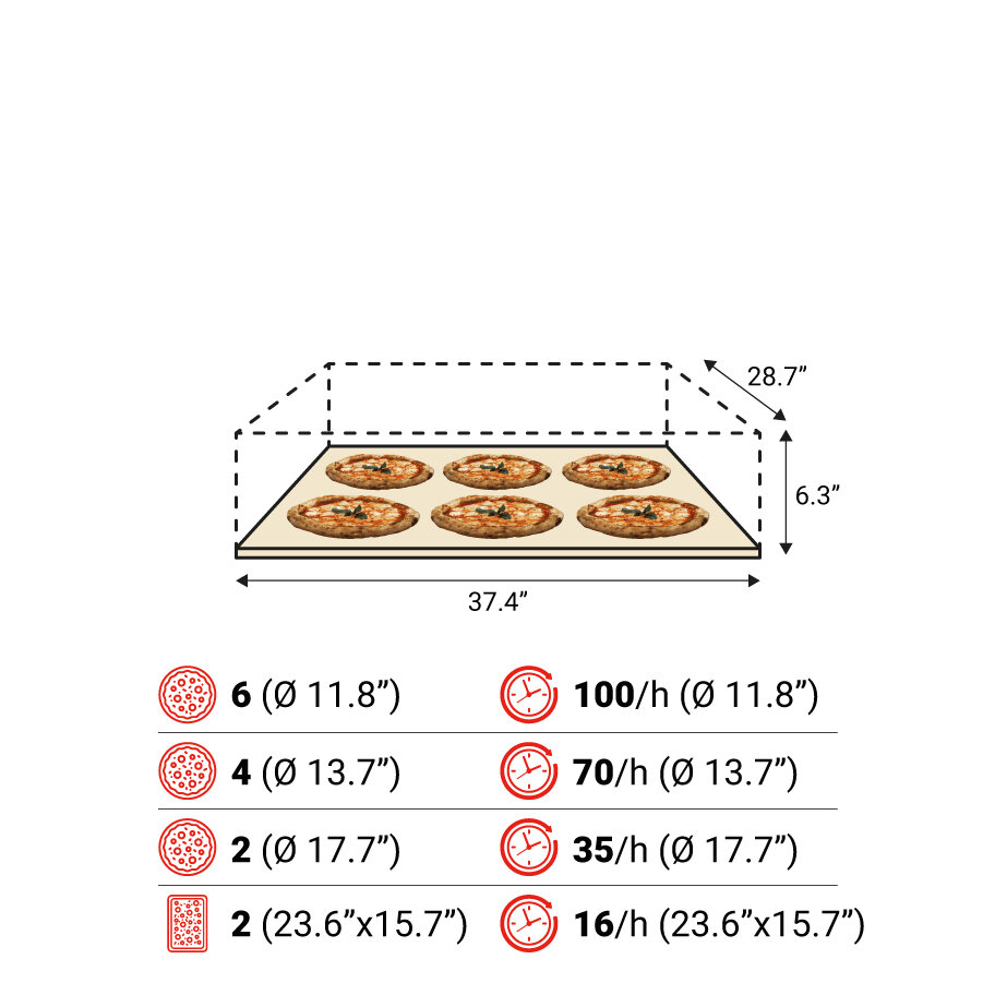 S100E 1camera spec USA 1