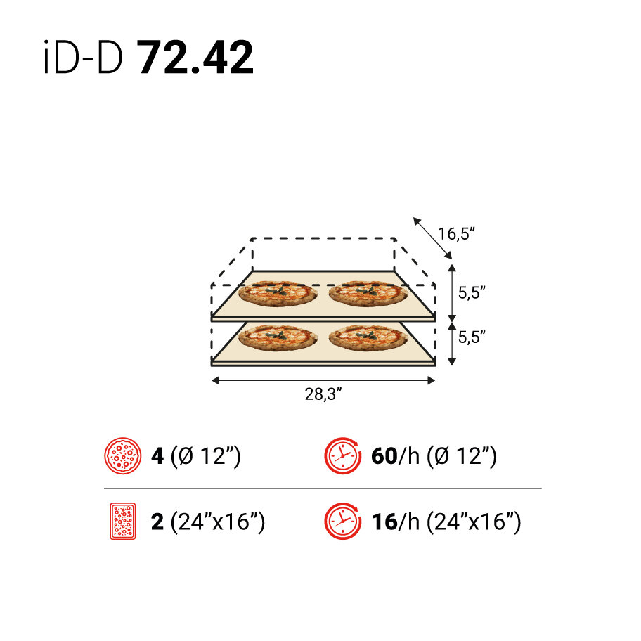 iD D 72 42 spec USA 2