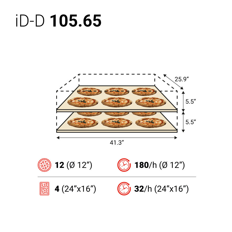 iD D 105 65 spec USA 4
